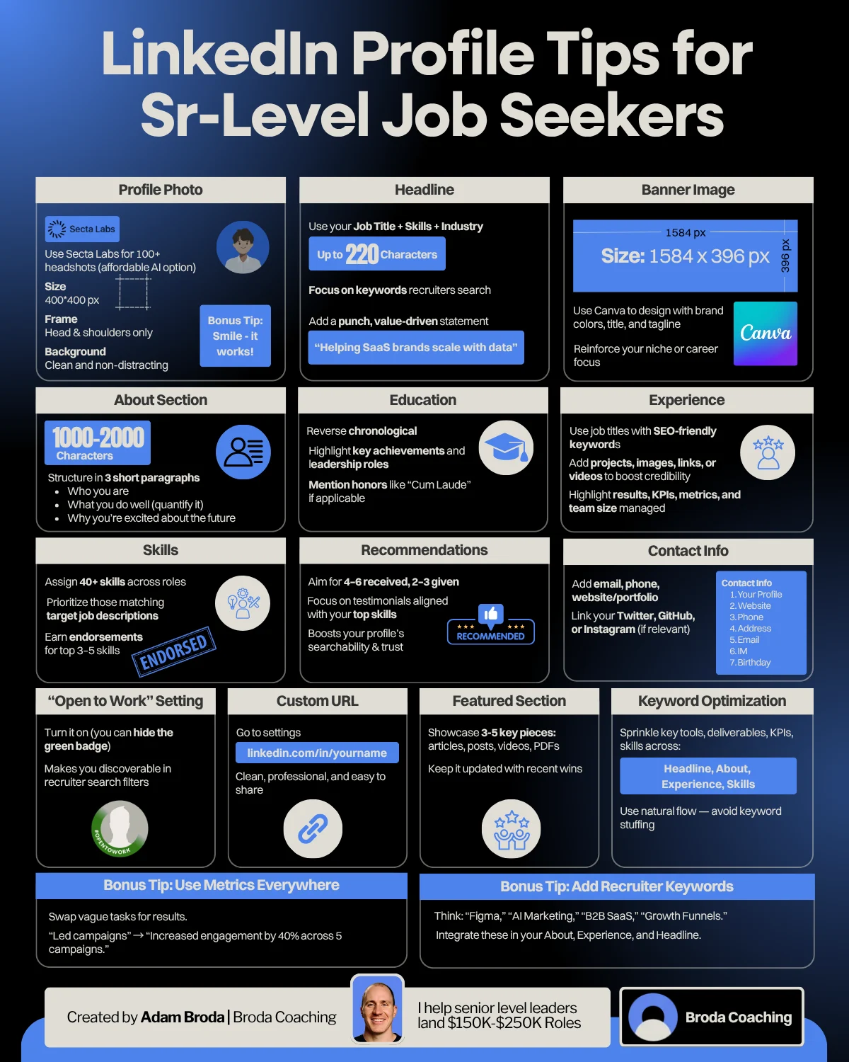 Infographic: LinkedIn profile tips for senior-level job seekers, dark version