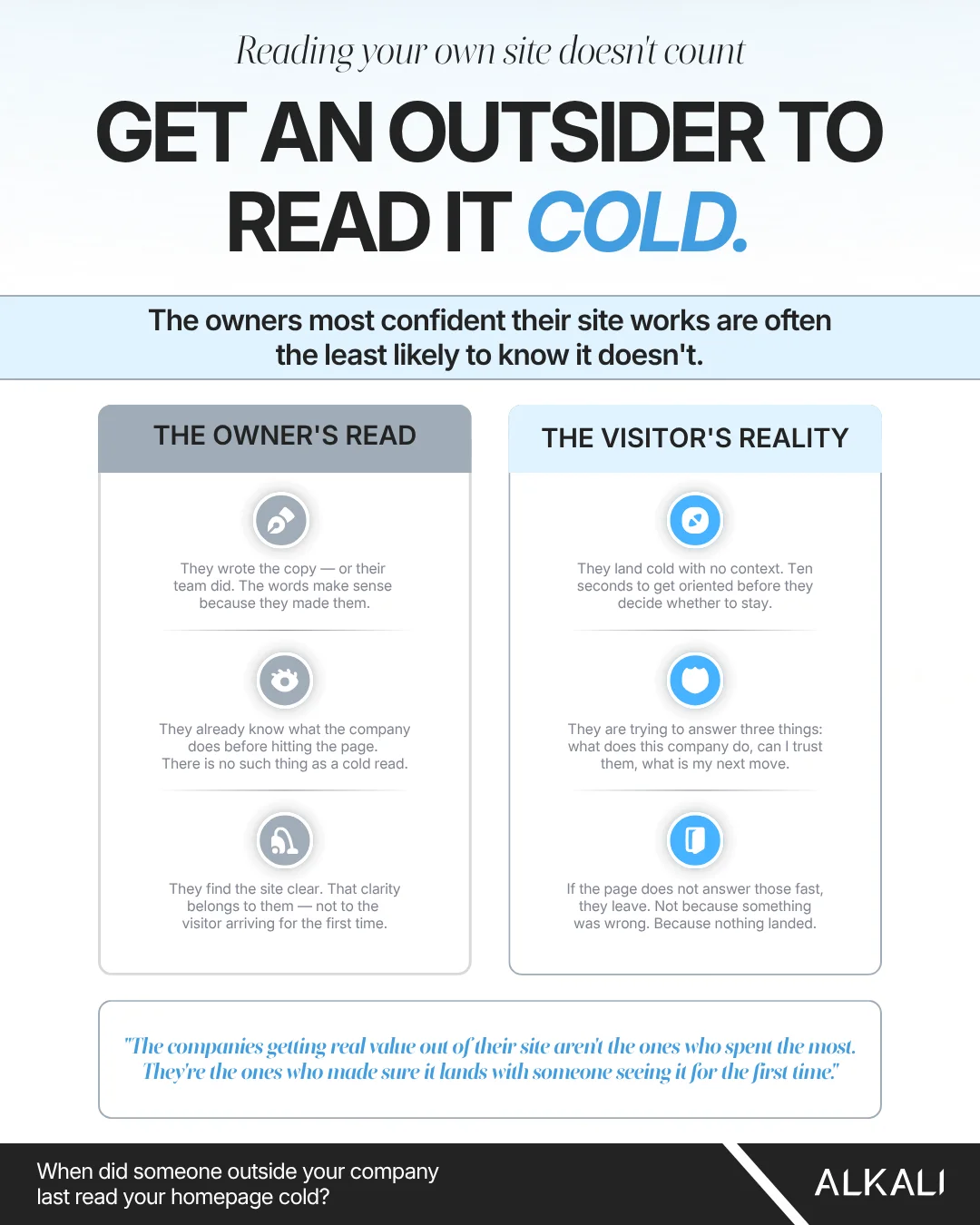 Alkali infographic: Get an outsider to read it cold