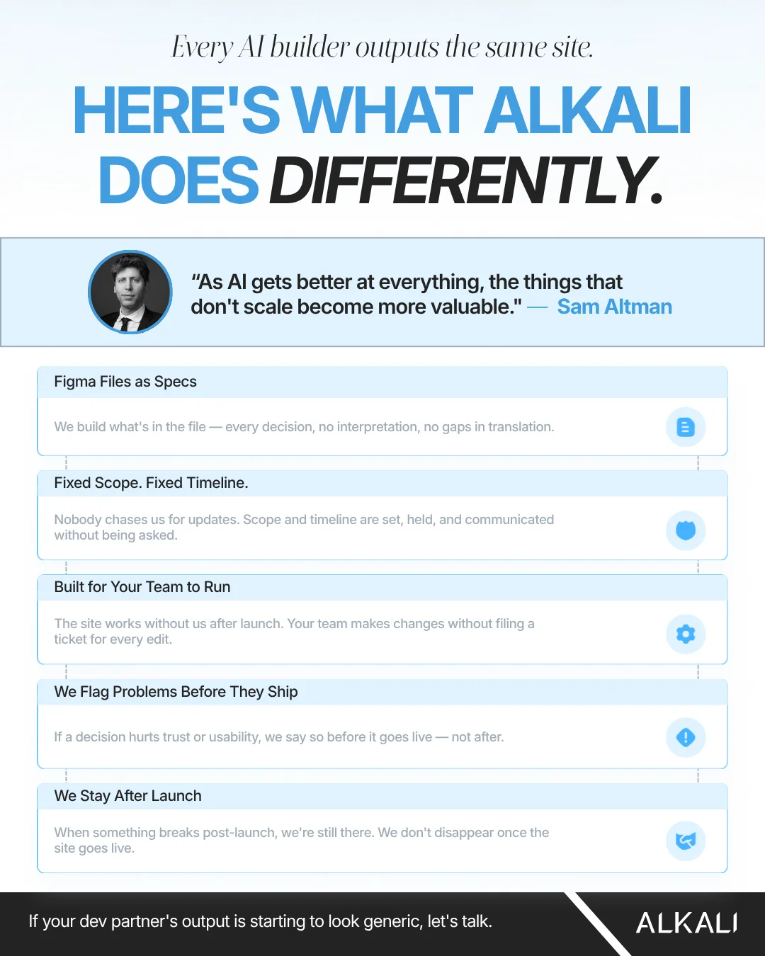 Alkali infographic: Every AI builder outputs the same site: what Alkali does differently