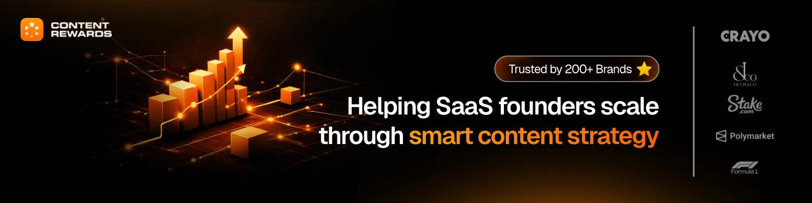 Content Rewards LinkedIn cover: Helping SaaS founders scale through smart content strategy, with brand logos